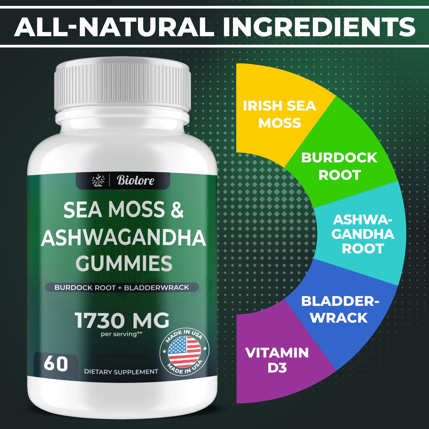 SEA MOSS ASHWAGANDHA GUMMIES
